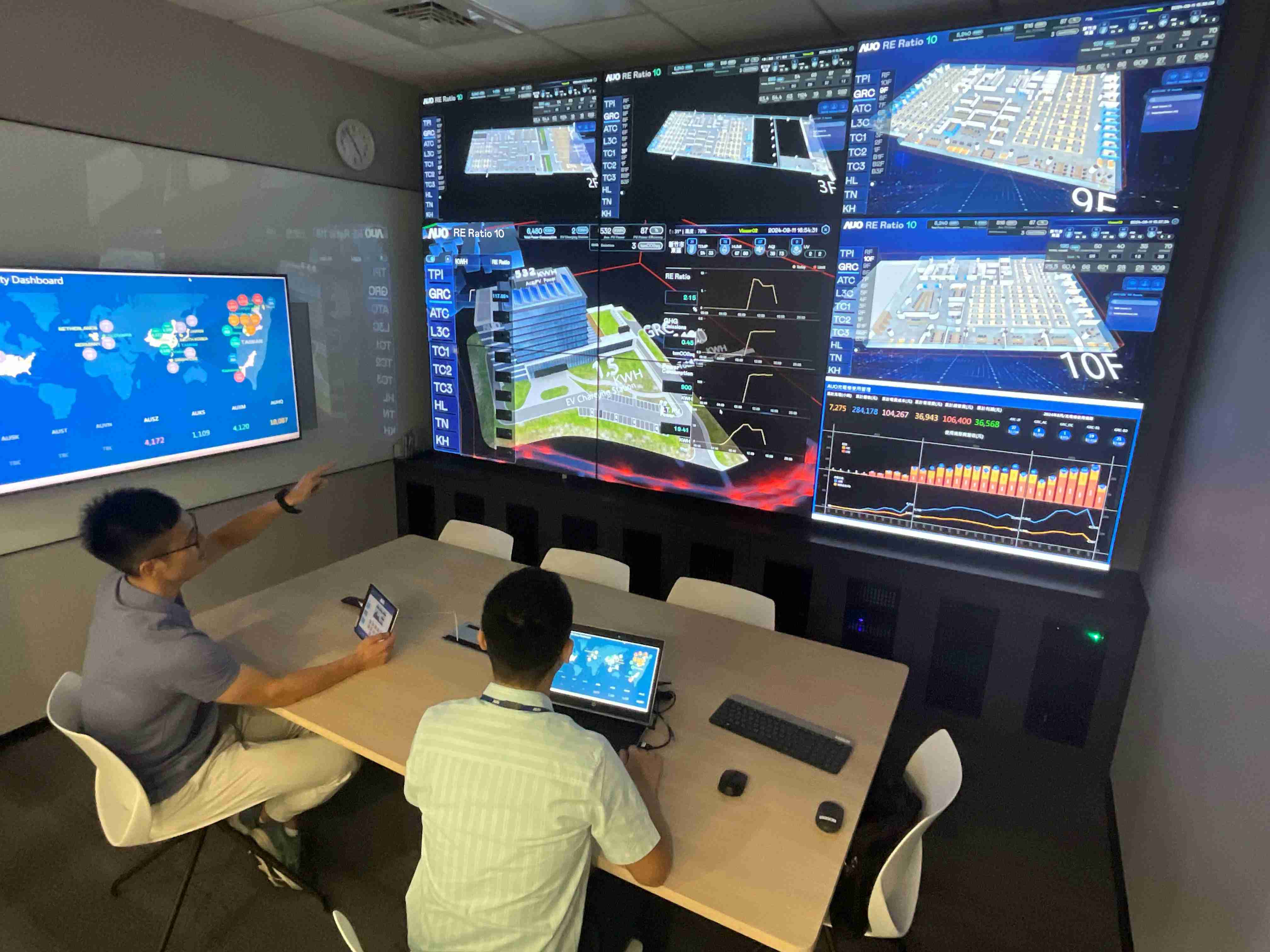 尊龙集团透过子公司尊龙集团宇沛之多任务智能楼宇系统，，，，实时监控空调、、照明、、、、绿电的运作情形，，，提升用电管理效能，，，进行用电优化与耗能设备汰换等节能减碳措施